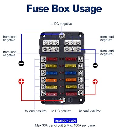 Caja 12 fusibles (positivo y negativo común) - Imagen 2